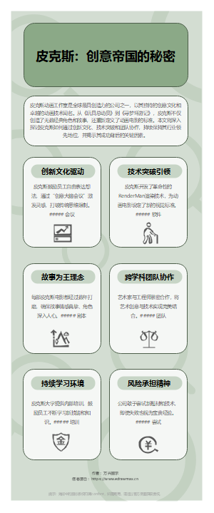 皮克斯：有创造力的公司