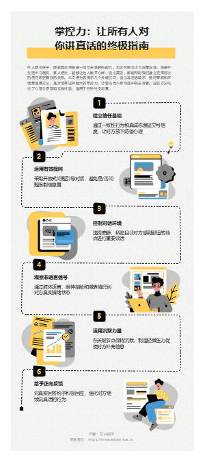 掌控力：让所有人对你讲真话