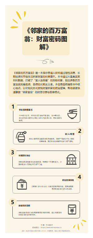 邻家的百万富翁