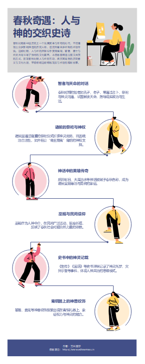 我在春秋遇见的人和神