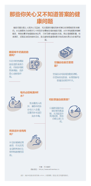 那些关心又不知道答案的健康问题
