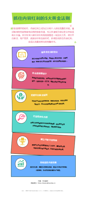 如何抓住内容红利