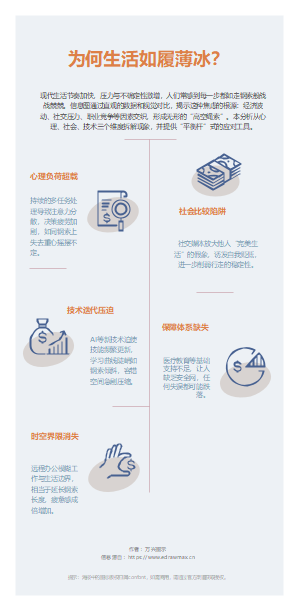 为何生活越来越像走钢索