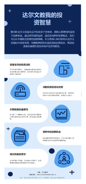 我从达尔文那里学到的投资知识