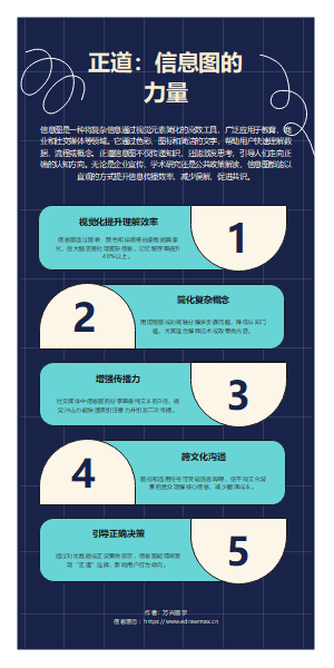 正道：信息图的力量