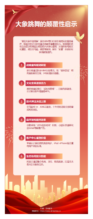 谁说大象不能跳舞