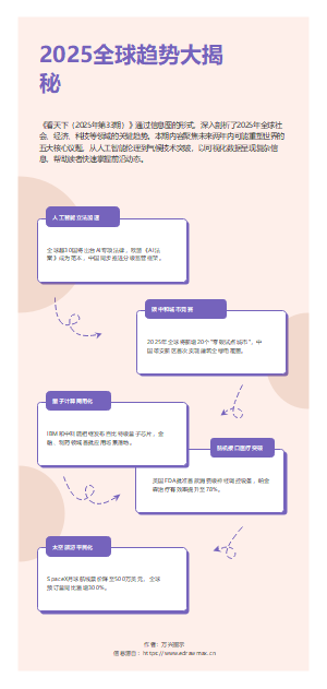 看天下（2025年第33期）