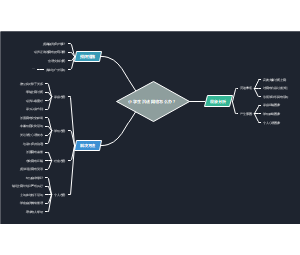解决小学生沉迷网络