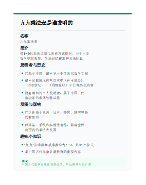 《九九乘法表是谁发明的》知识卡片