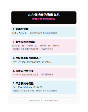 九九乘法表暗藏的玄机你们真的知道吗