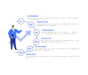 乘法交换律与平方数规律