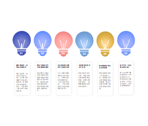 统一的互动引导按钮