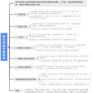 怎么评估才算合法