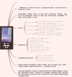 做 一个刚刚好的女子