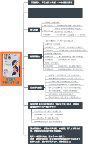 厉害的人早已戒掉了情绪