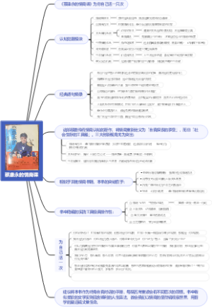 蔡康永的情商课