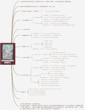 你无法改变世界时改变自己