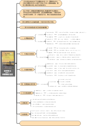 你不努力谁也给不了你想要的生活