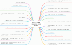 熊逸：AI时代读《资治通鉴》的价值金句摘抄