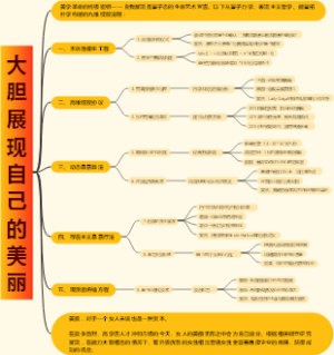 大胆展现自己的美丽