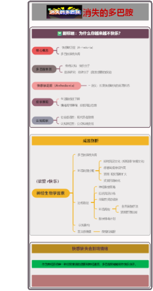 消失的多巴胺