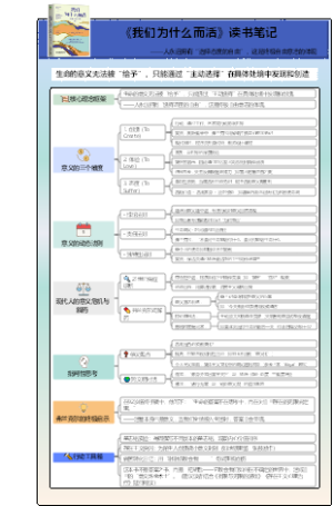 我们为什么而活