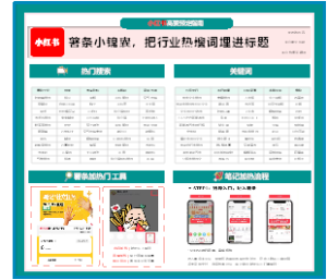小红书高赞预定指南