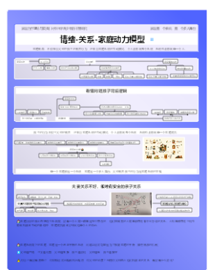 家庭心理问题及治愈方法