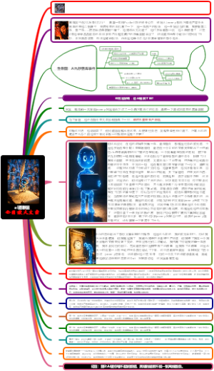 ai道歉信全网最火文案
