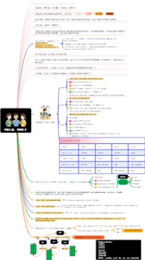 《理解大脑，理解孩子》育儿笔记