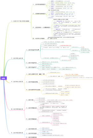 1.1本质论