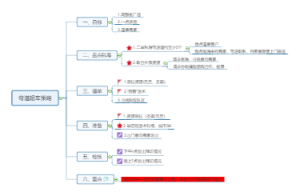 达文西弯道超车策略