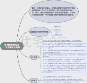 让时间翻倍的艾森豪威尔时间管理法则