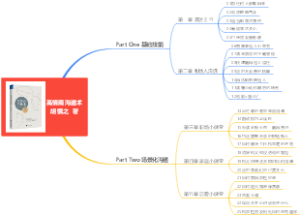 高情商沟通术_胡慎之_著