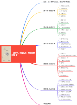 一念放下，万般从容：李叔同传