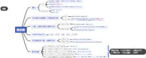 百分数