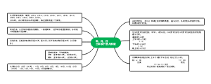 年、月、日三年级下册人教版