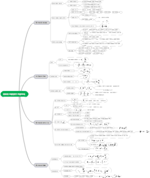 导体和电解质中的静电场