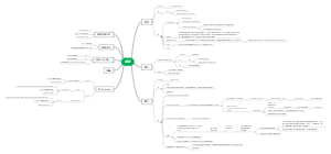 CST-web-1683966913628