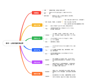 泉州_山海交融的海丝明珠