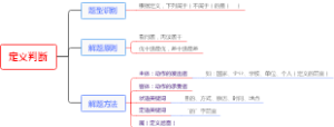 定义判断