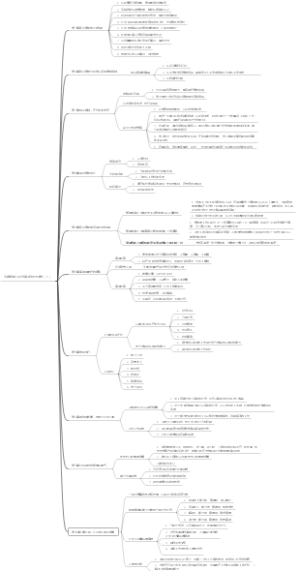 关键跨越-从业务高手到优秀主管（上）