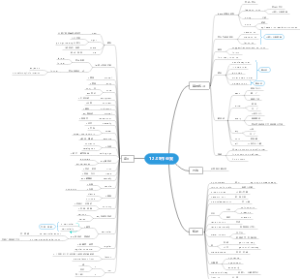 12.08作业案