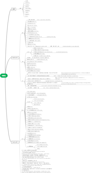 9单元