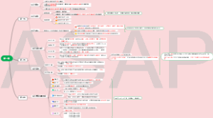 初级会计第一章