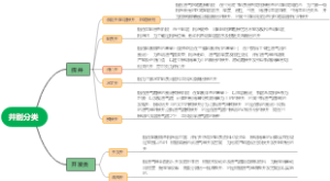 井别分类