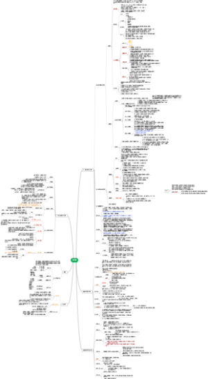 抗生素