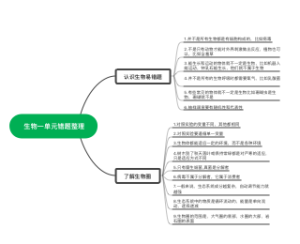 生物一单元错题整理