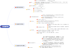 沉淀溶解平衡