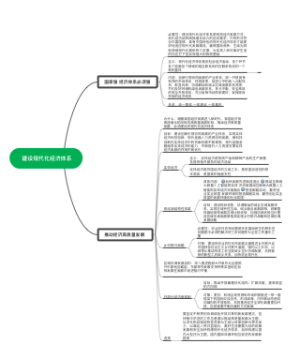  现代化经济体系建设